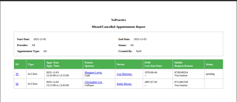 Appointment Schedule Report